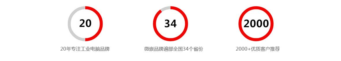 數(shù)據(jù)