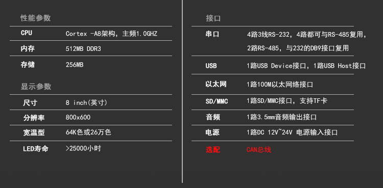 wince工業(yè)平板電腦