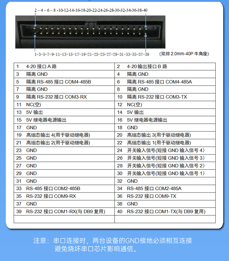 7寸 Android/安卓 工業(yè)平板電腦 智能嵌入式工控觸摸屏一體機 WAR-070C(R)SSHO_17.jpg